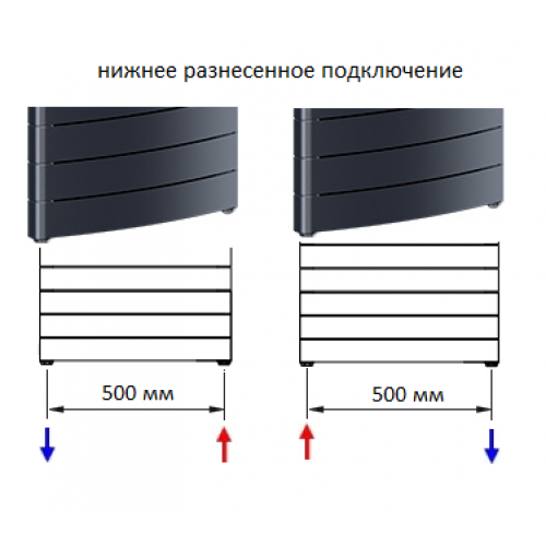 Вертикальный биметаллический радиатор Rifar Convex 500 - 18 секций Титан нижнее разнесенное подключение RC50018TIT